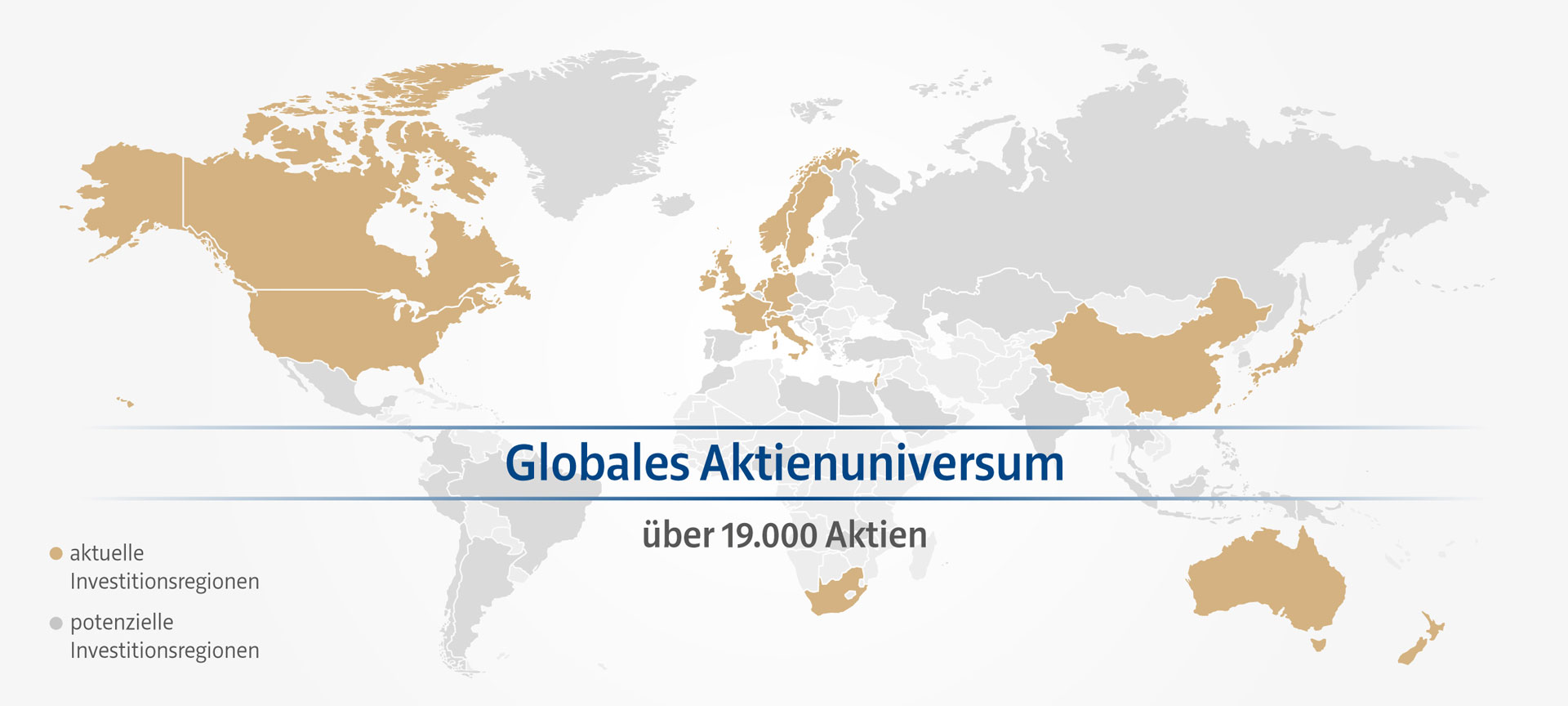 Globales Aktienuniversum